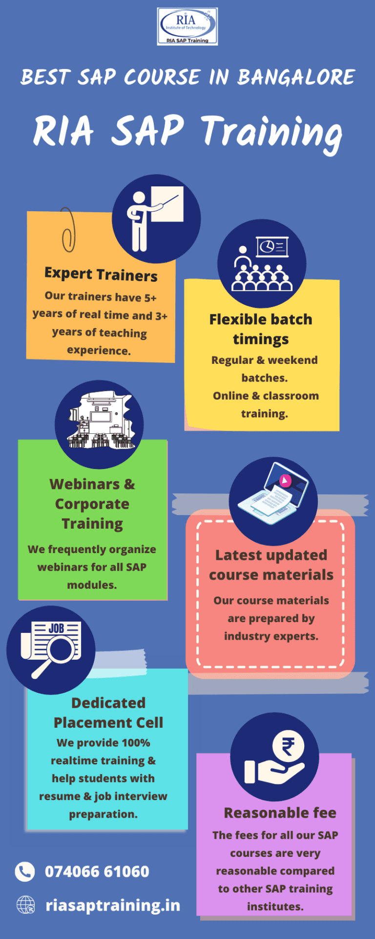 best SAP Course in Bangalore